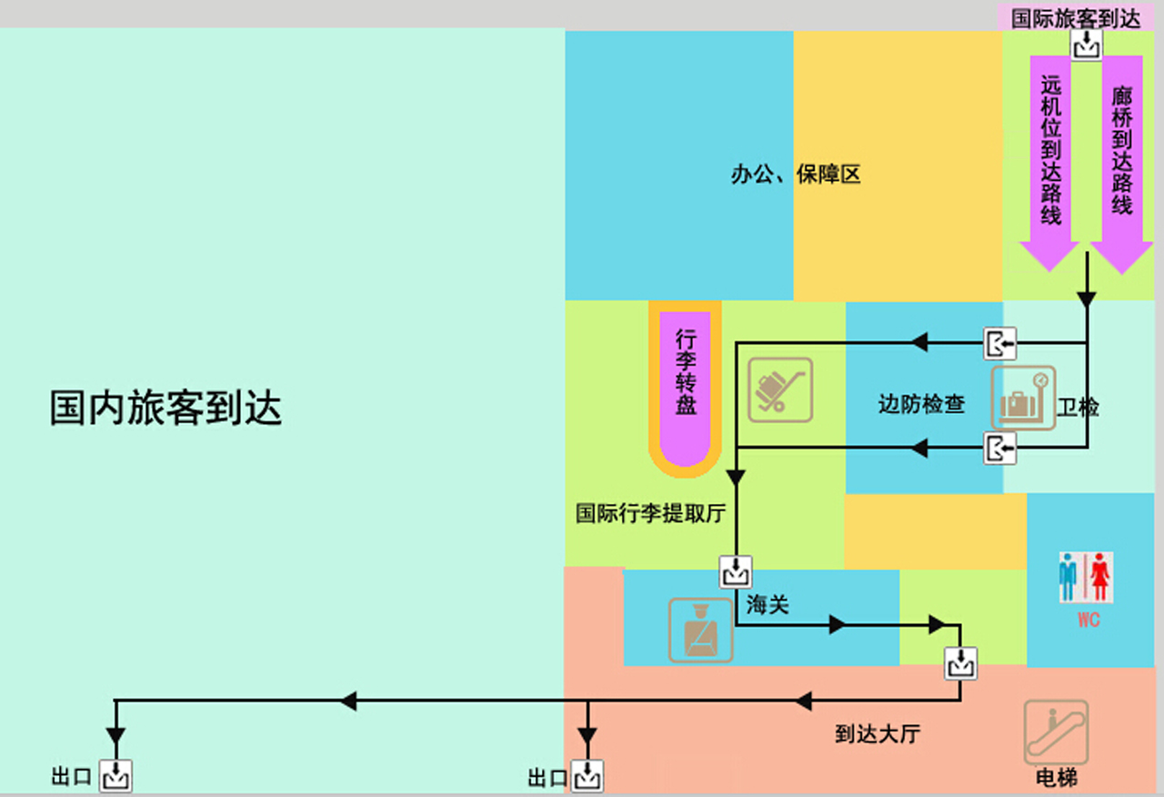 國(guó)際到達(dá).jpg